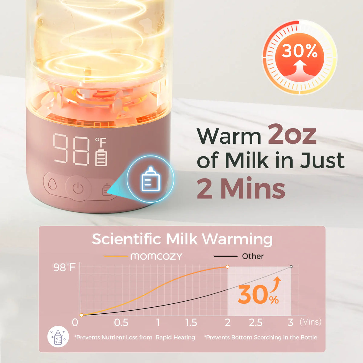 Portable Cordless Bottle Warmer